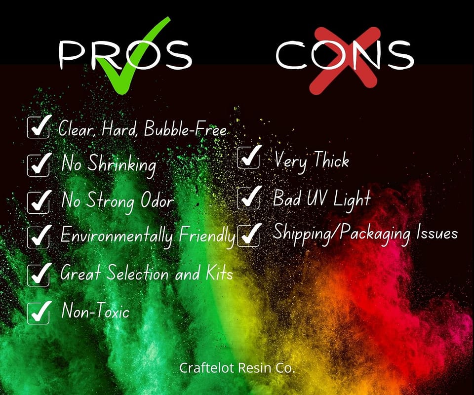 mr. resin uv resin review pro con list