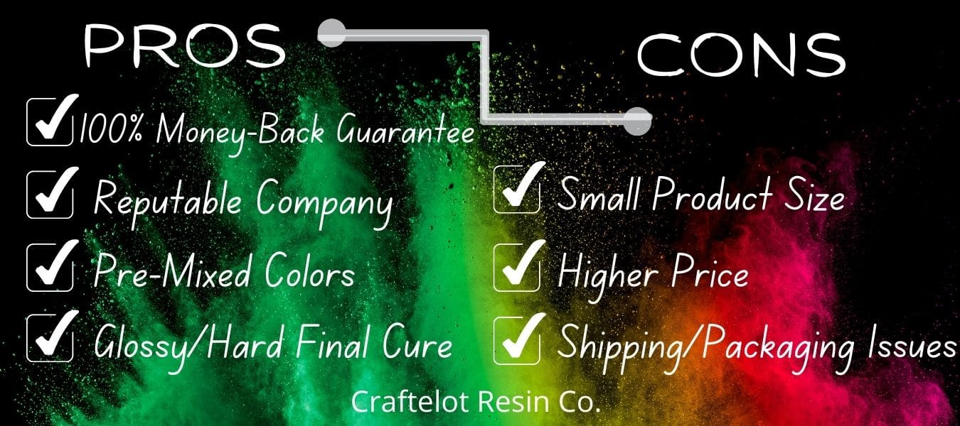 Let's Resin Colored UV Resin Kit Review pro con list